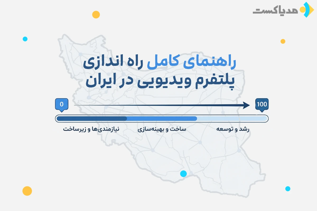 راهنمای کامل راه‌اندازی پلتفرم ویدیویی در ایران: از صفر تا صد